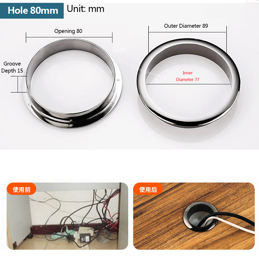 Cubierta de agujero de alambre - Furniture Hardware Decorative reseña y precio